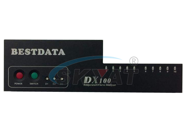 BESTDATA Furnace Temperature Tester